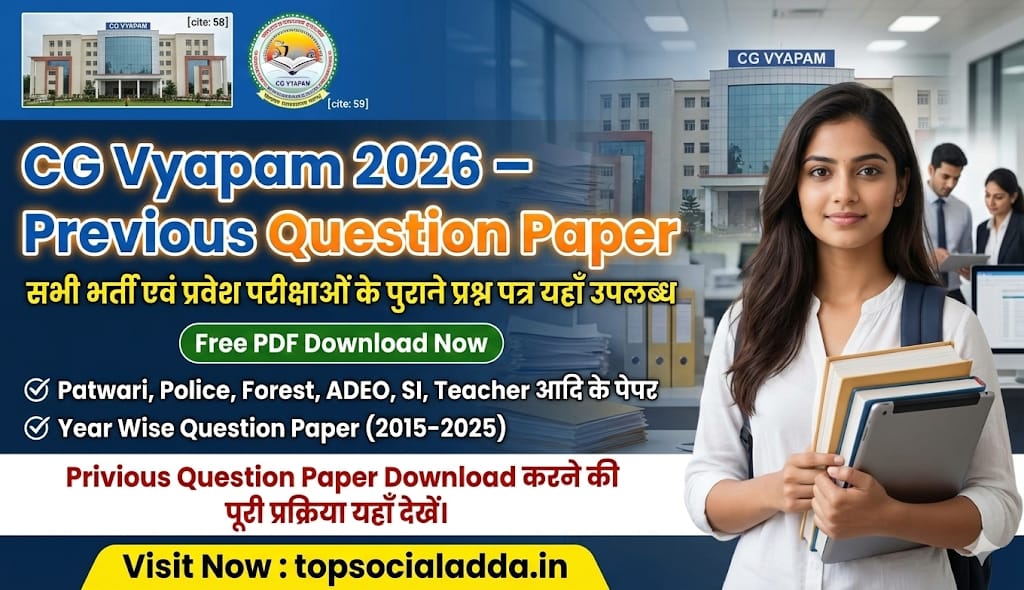 CG Vyapam Previous Question Paper 2026