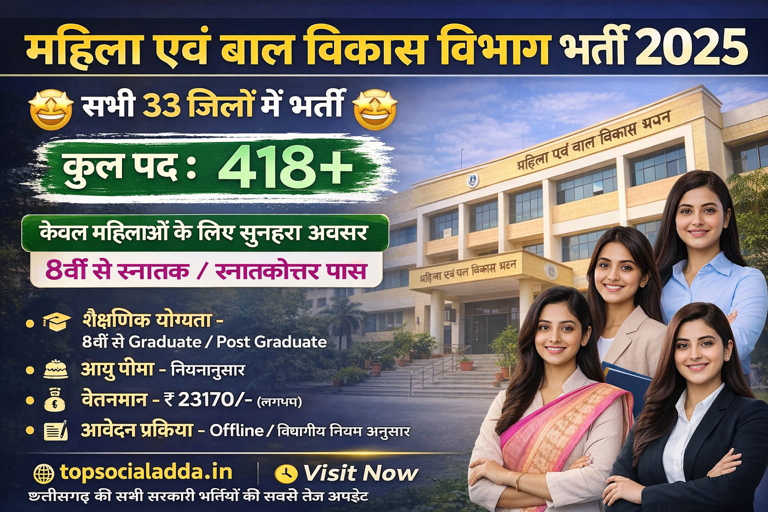 CG Mission Vatsalya Latest Bharti 2025