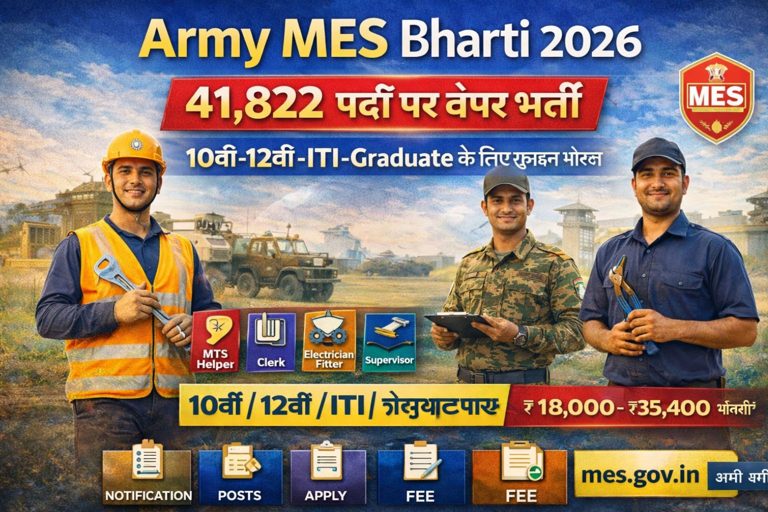 Army MES Bharti 2026